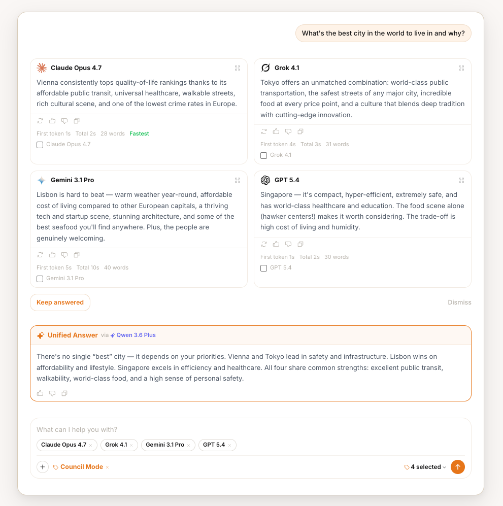 Council Mode with multiple models