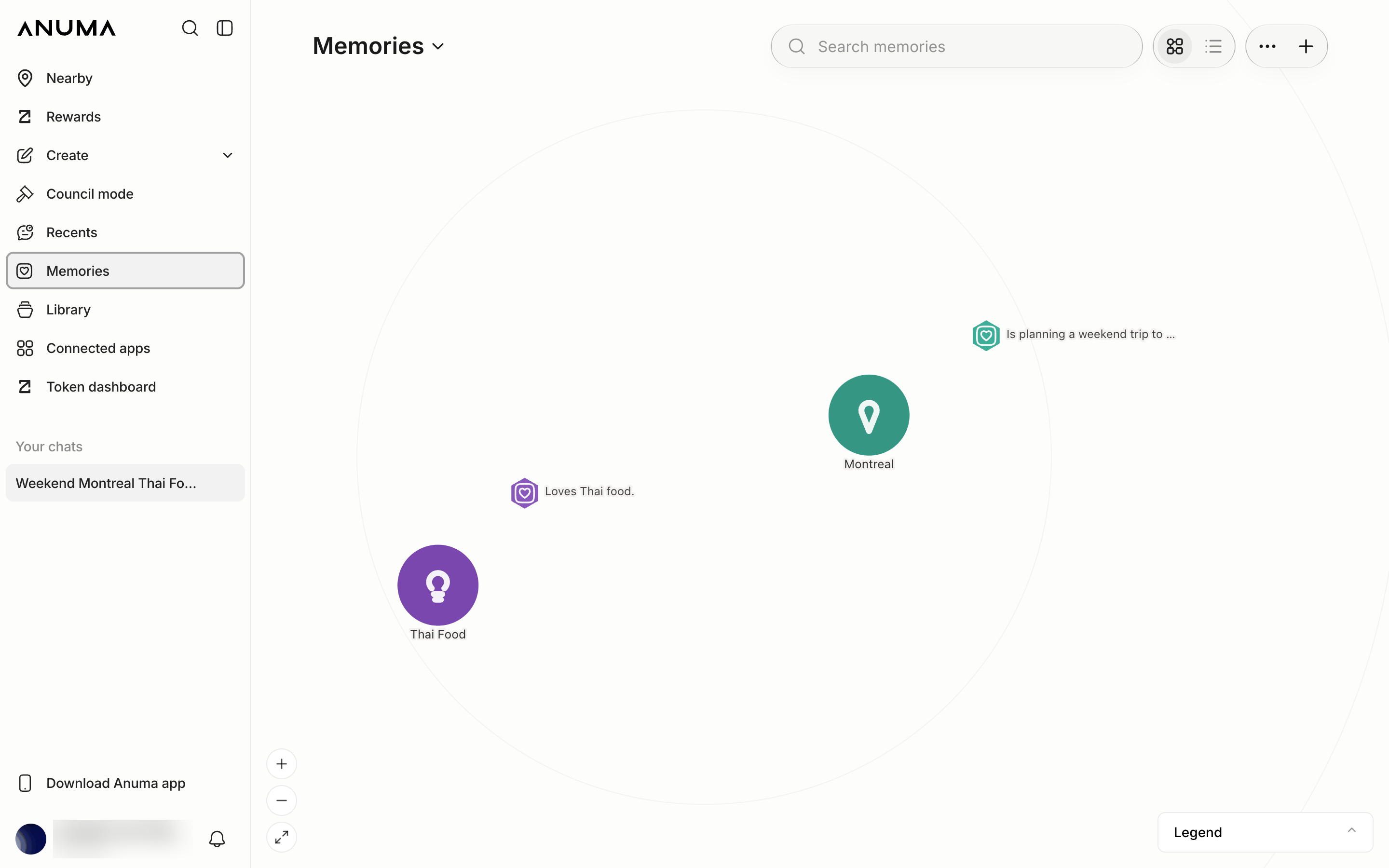 The Memory Graph on the web with topic nodes and the memories linked to them