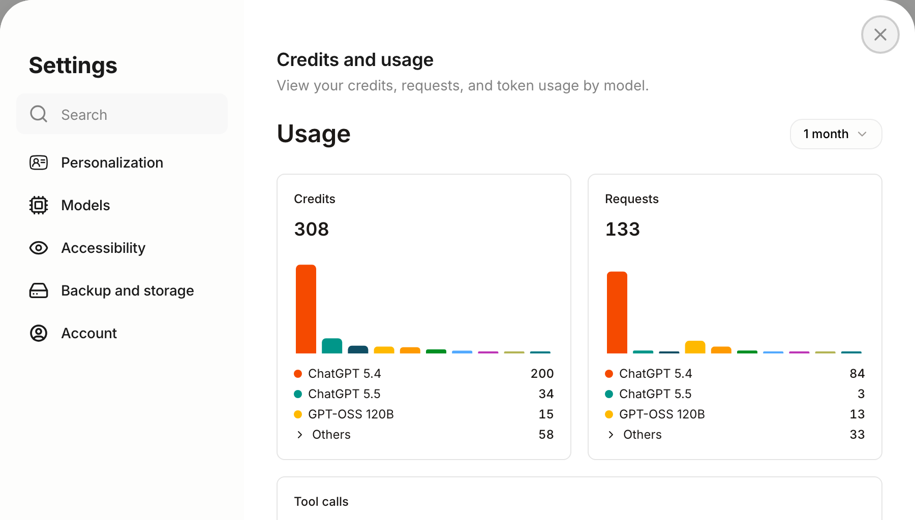 Activity dashboard showing credits, requests, and tool calls broken down by model