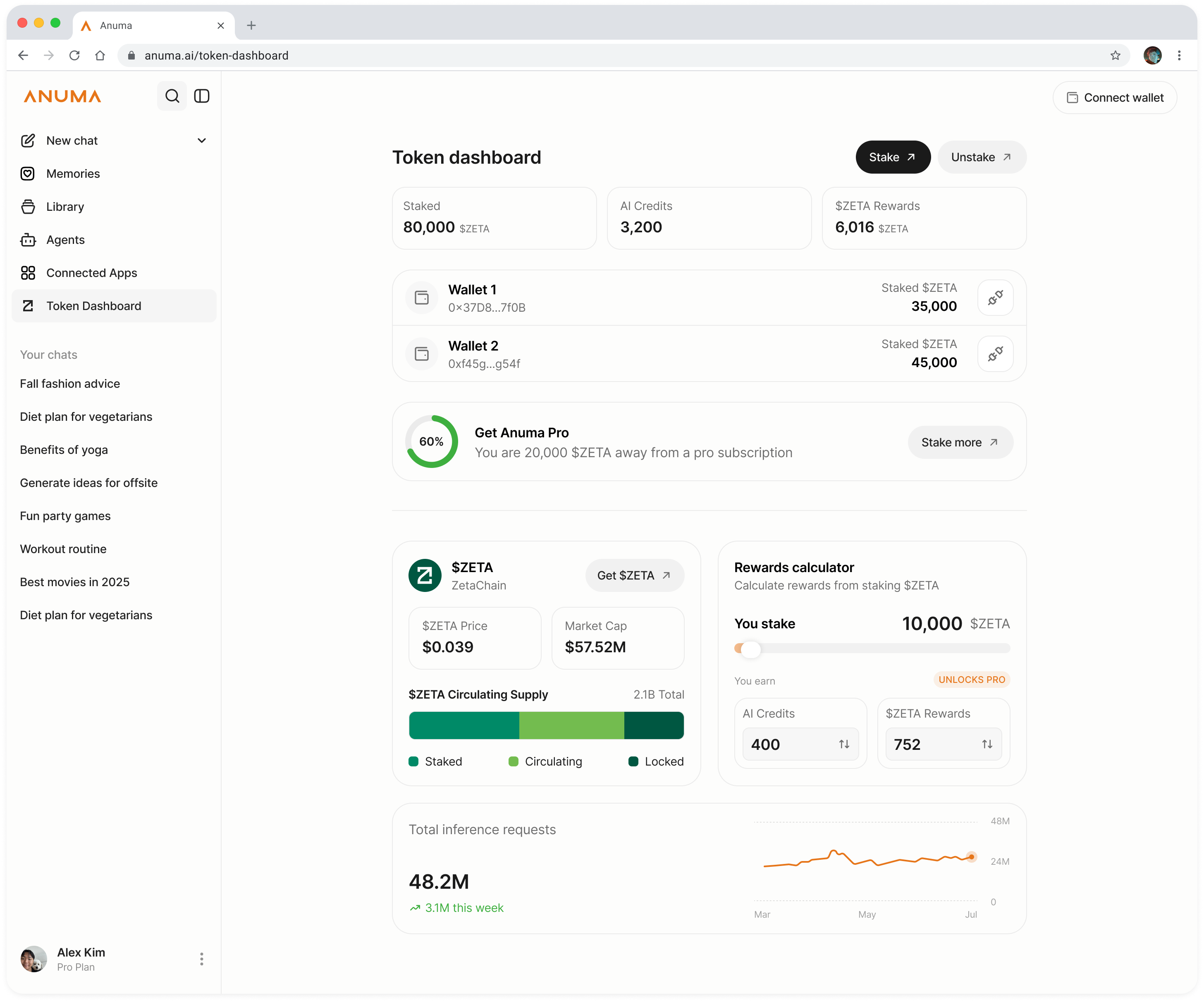 Token Dashboard showing the Unstake button next to Stake at the top right, with the staked balance, AI Credits, and $ZETA Rewards tiles below